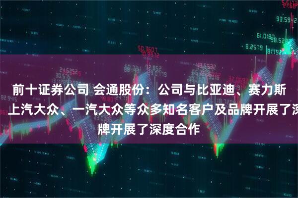 前十证券公司 会通股份：公司与比亚迪、赛力斯、长安、上汽大众、一汽大众等众多知名客户及品牌开展了深度合作